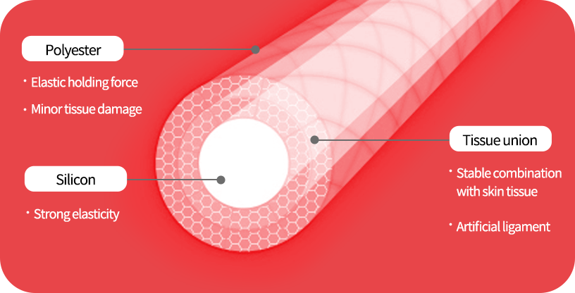 elasticum_img mobile