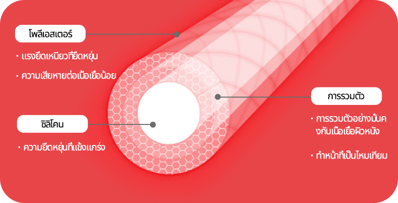 elasticum_img mobile