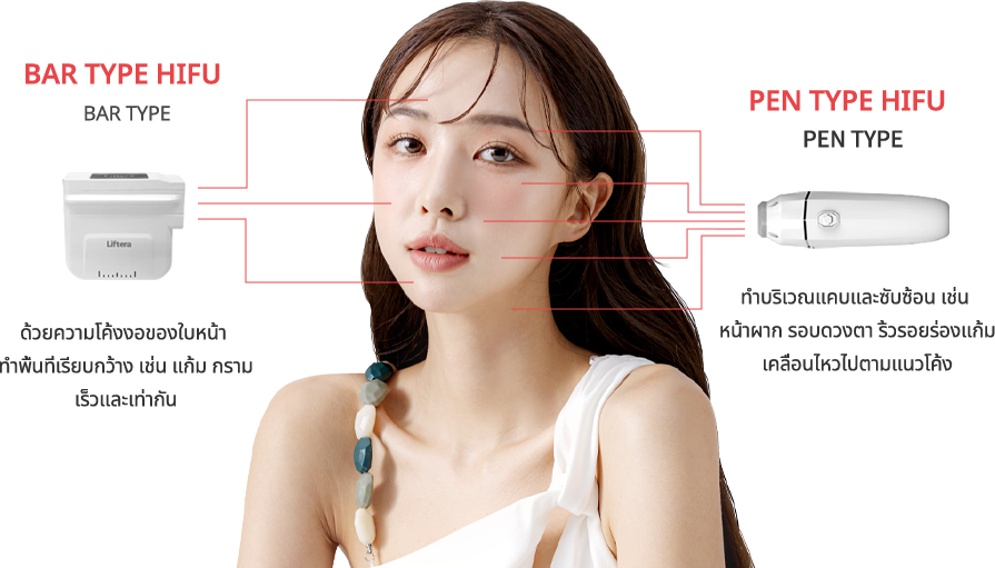 liftera region model img