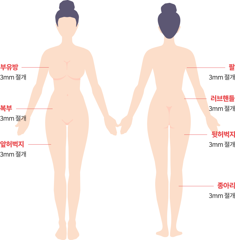 body_lip01_m model img