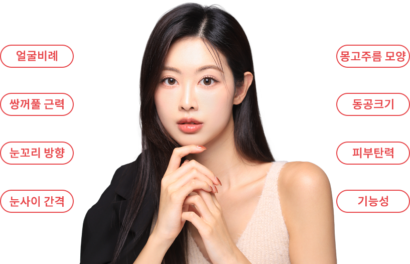 eye_pkg region model img