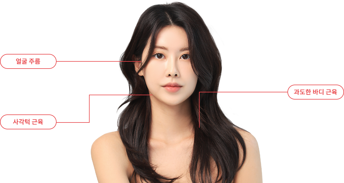 BotulinumToxin model img