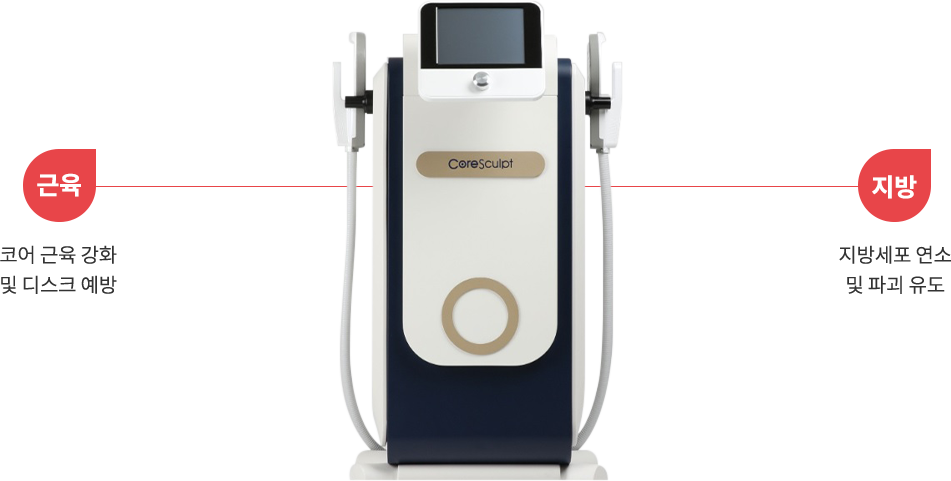 coresculpt model img